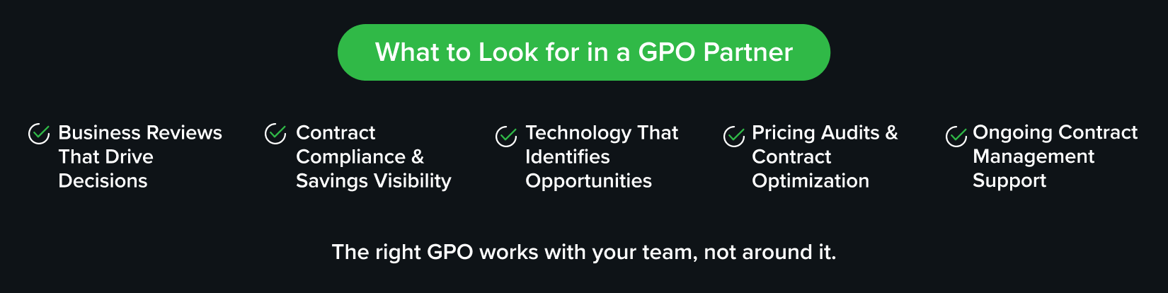 Graphic outlining key qualities of a strong GPO partner including business reviews, contract compliance and savings visibility, technology-driven insights, pricing audits, and ongoing contract management support