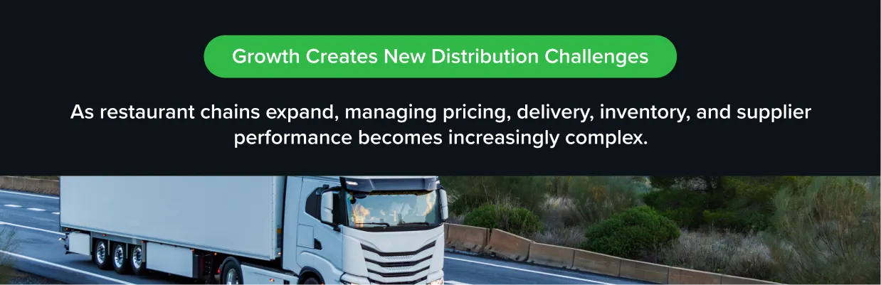 Foodservice distribution truck graphic representing the growing complexity of restaurant supply chain management, delivery coordination, inventory oversight, and supplier performance as restaurant chains expand.