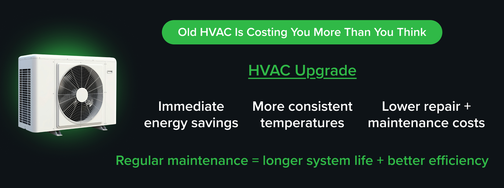 Upgrading HVAC systems in restaurants to improve energy efficiency and reduce maintenance costs