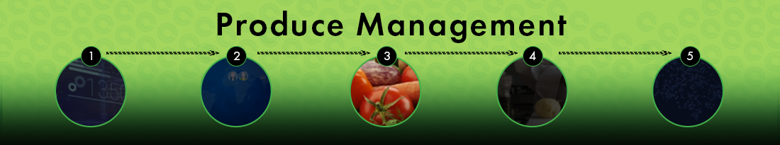 produce management