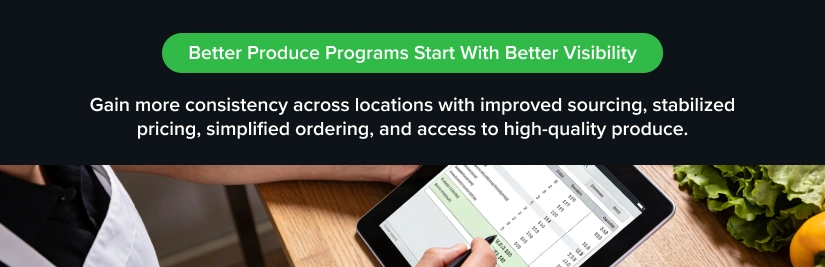 Restaurant produce management graphic showing a tablet with produce pricing and ordering data alongside fresh vegetables, highlighting visibility, sourcing, and pricing consistency for multi-unit restaurant operators.