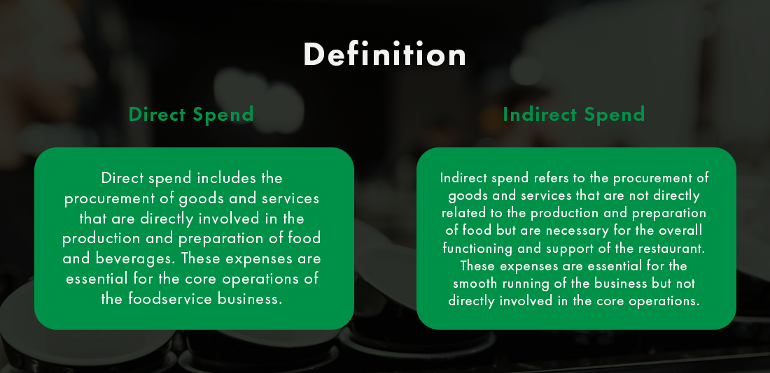 Definition of direct vs. indirect spend