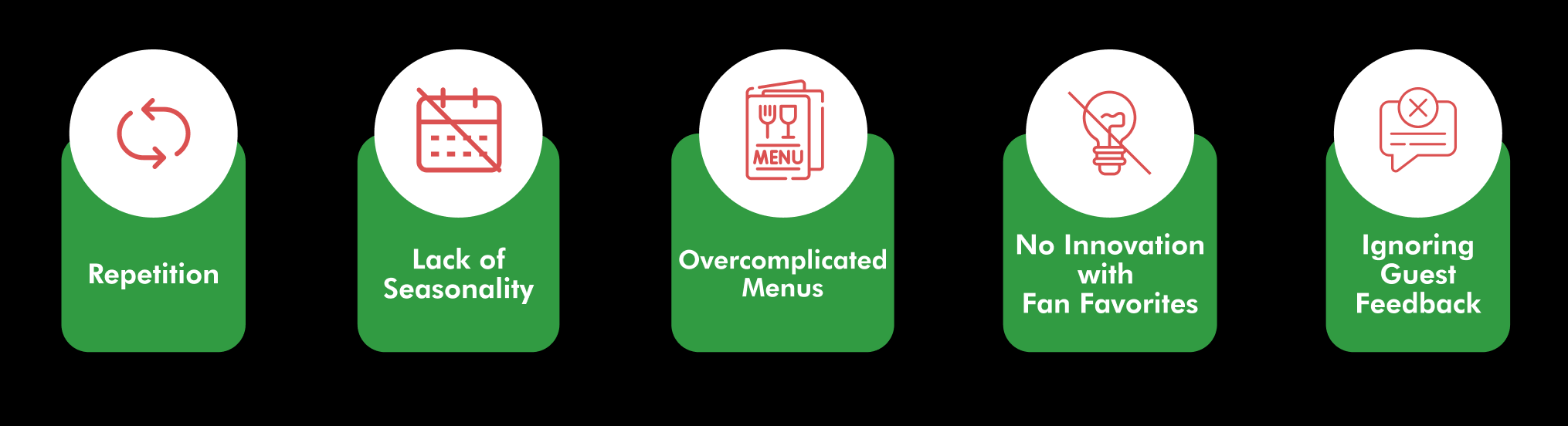 Common Causes of Restaurant Menu Fatigue