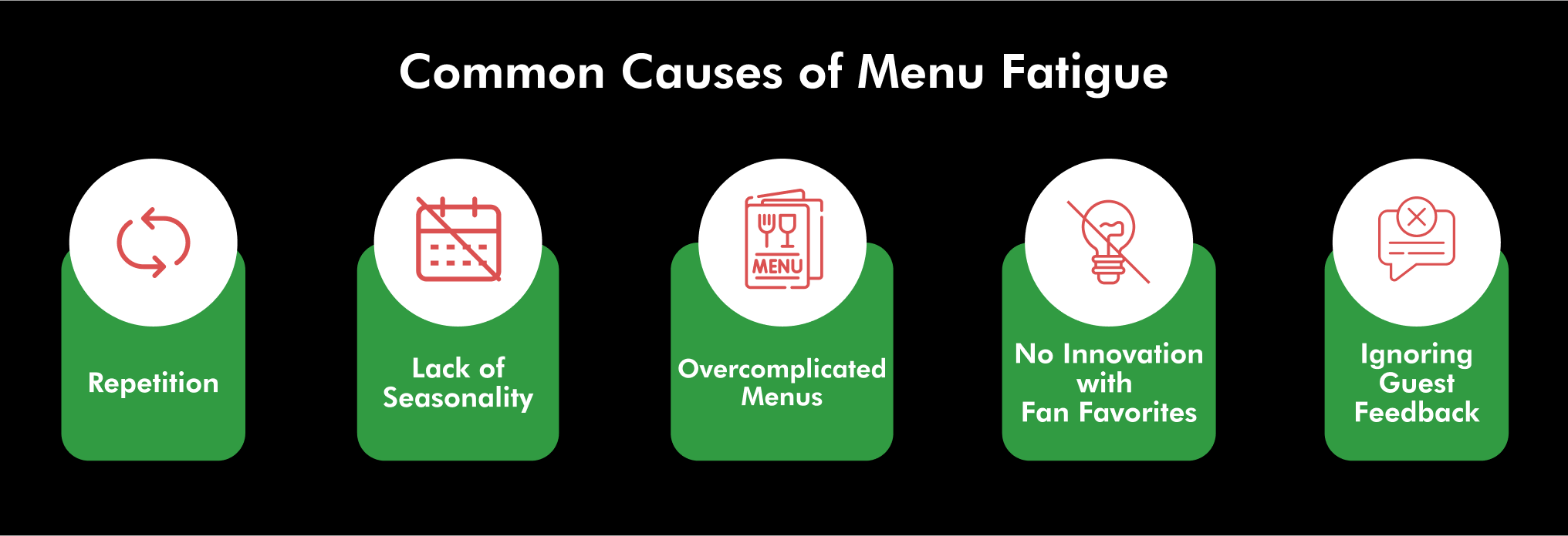 Common Causes of Restaurant Menu Fatigue