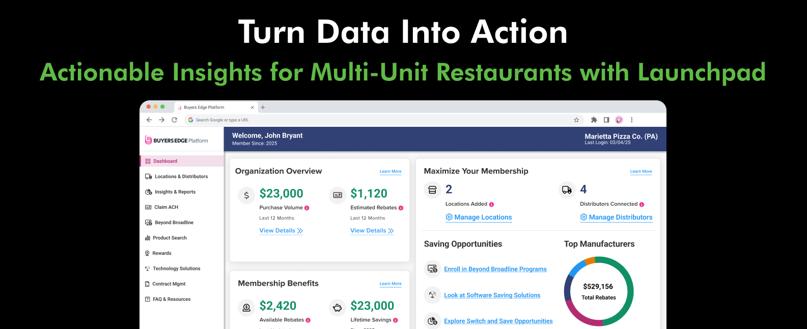 Turn Data Into Action