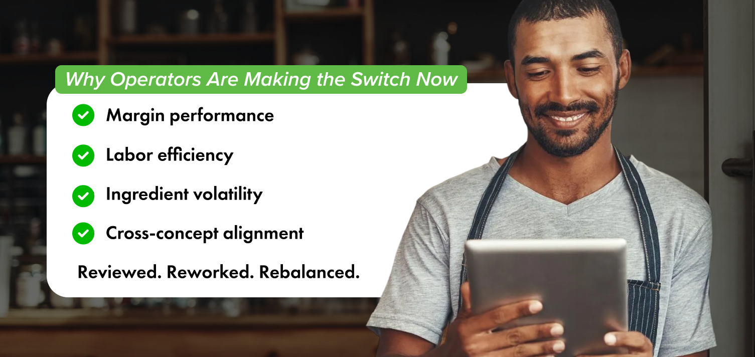 The Menu Is a Financial Lever