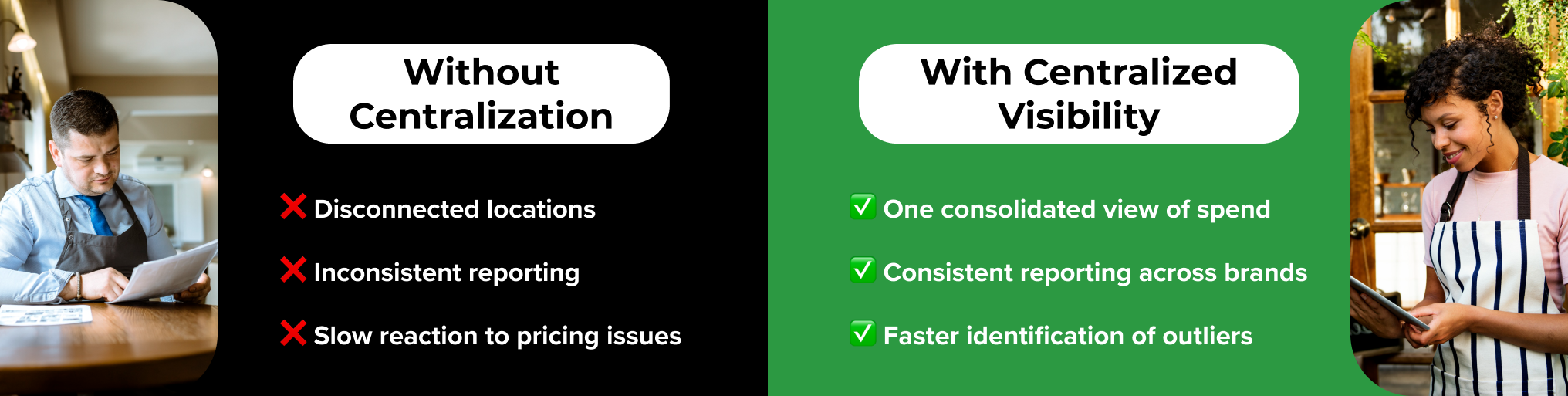 From Fragmented Data to One Clear View