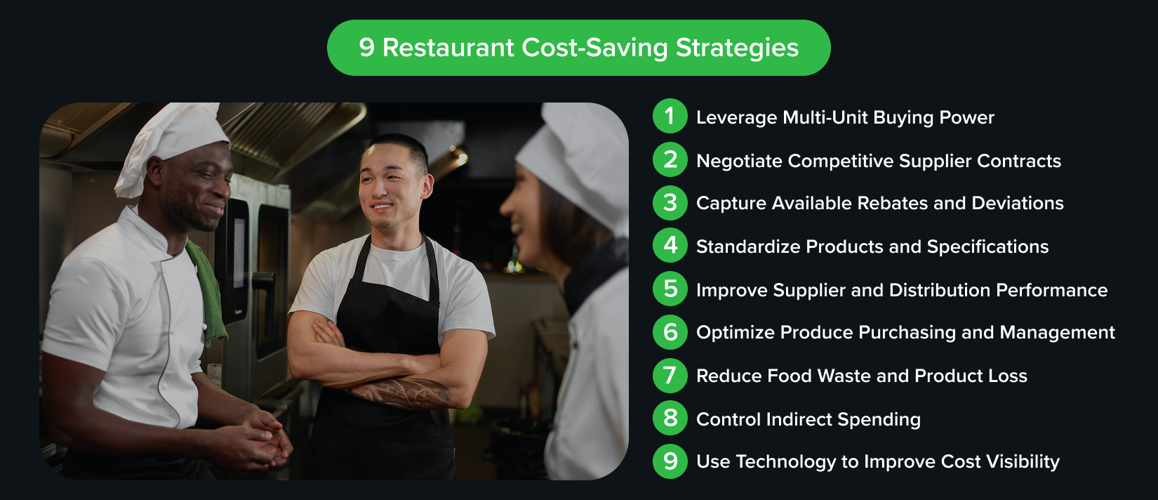 Nine restaurant cost-saving strategies